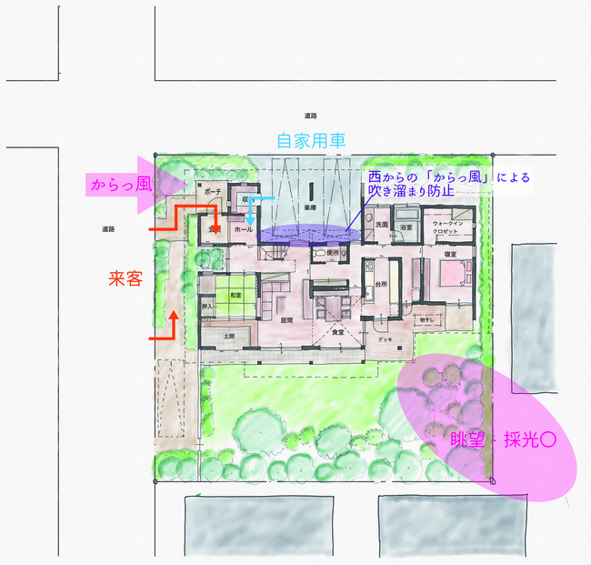 配置図書き込み.jpg